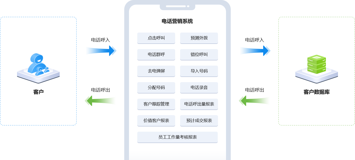 雅安电话机器人服务中心(雅安市心理咨询中心)